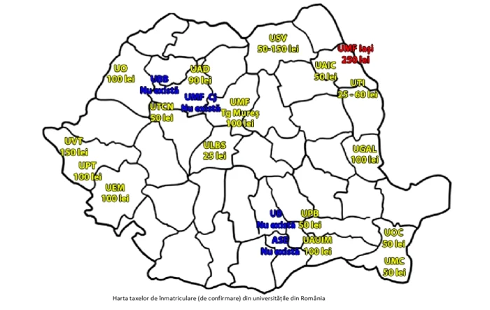 harta taxelor universitare