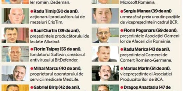 INFO