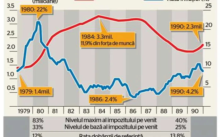 INFOGRAFIE THATHCER
