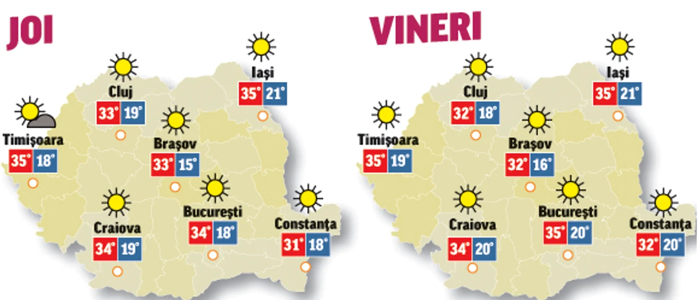 Prognoza meteo pentru următoarele două zile anunță că vremea se menține călduroasă