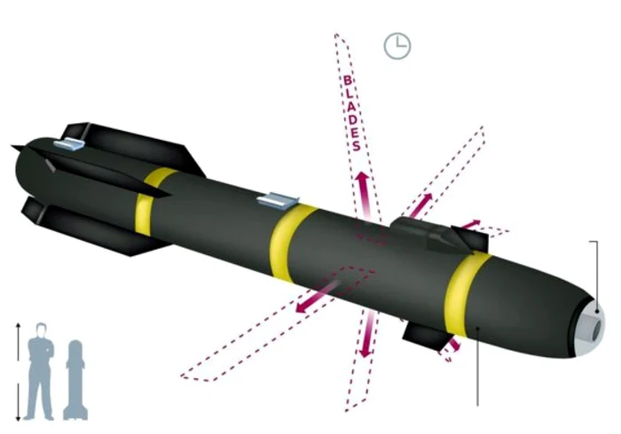 racheta AGM-114R9X ninja