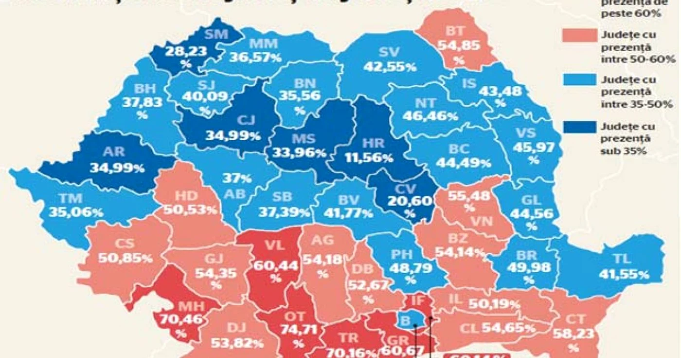 Infografie: Adevărul