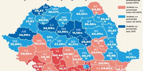 Infografie: Adevărul