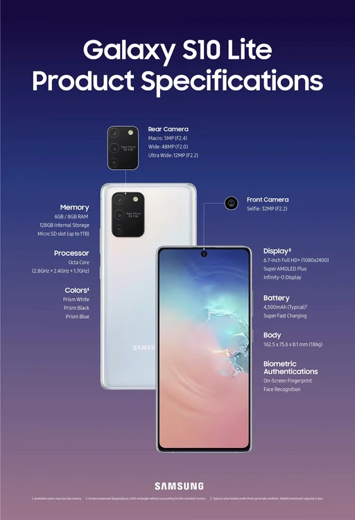 Samsung S10 Lite