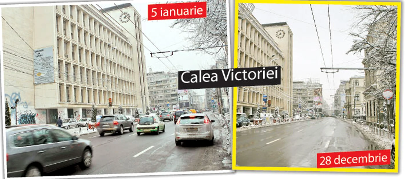 Calea Victoriei
