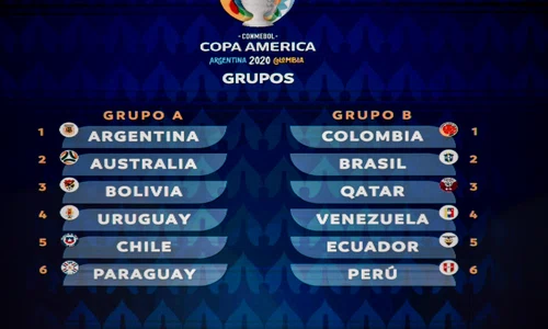 copa america gettyimages 1191778716 jpeg