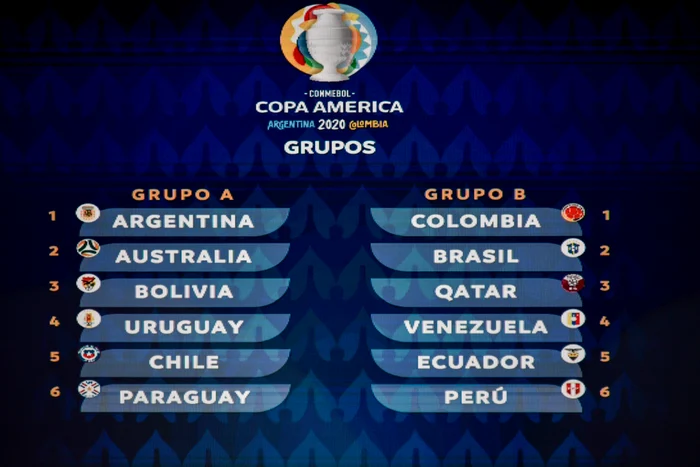 Cele zece echipe participante la Copa America 2021 au fost repartizate în două grupeFoto: Guliver / GettyImages