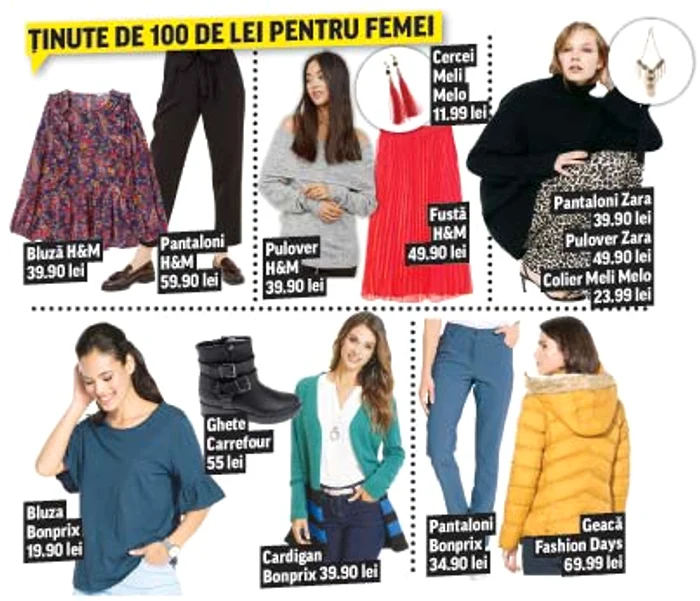 
    Marile magazine au început anul cu reduceri de până la 70%  