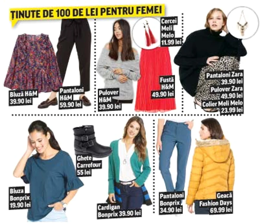 
    Marile magazine au început anul cu reduceri de până la 70%  