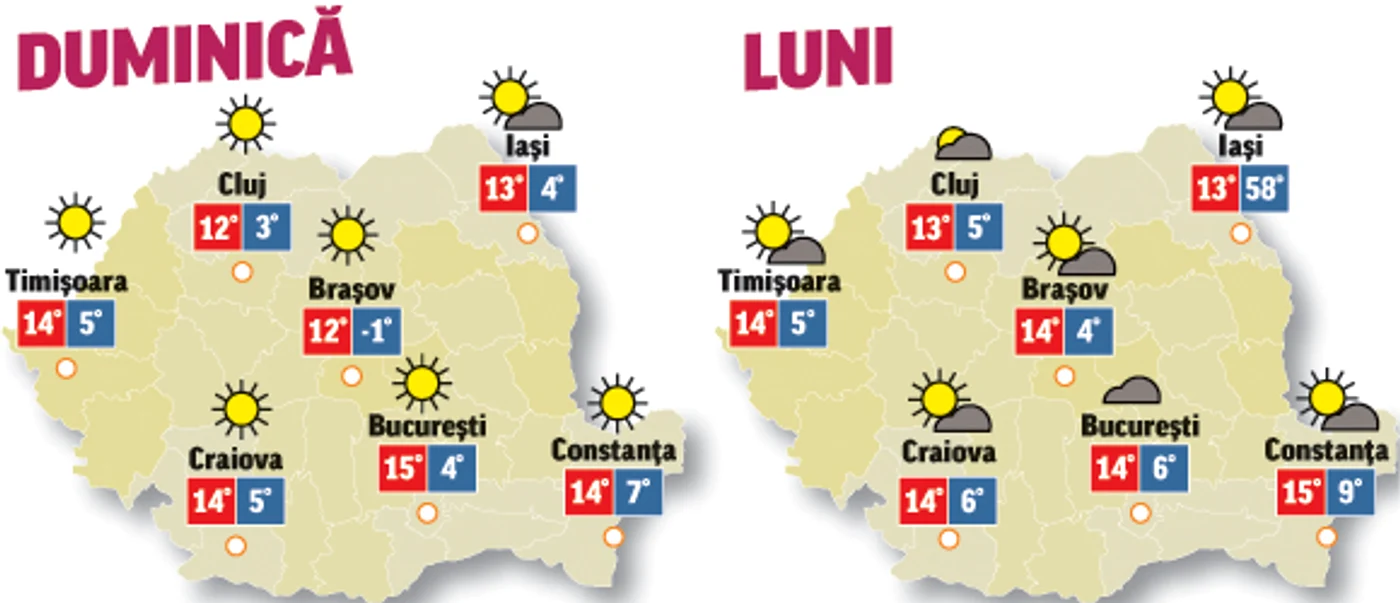 Prognoza meteo pentru următoarele două zile ne spune că vremea se răcește în continuare