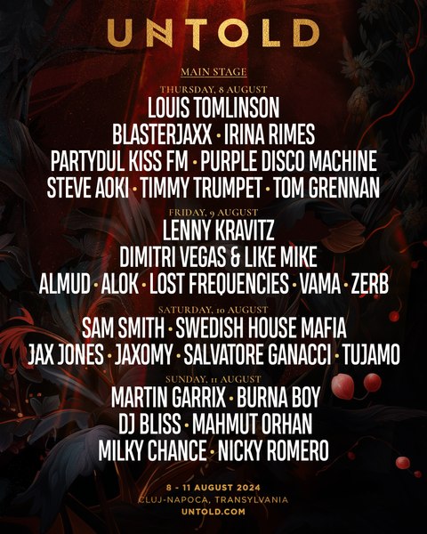 Organizatorii UNTOLD, festival care ocupă locul 3 în lume, anunță lista artiștilor și dj-ilor care vor urca pe cele opt scene ale ediției de anul acesta