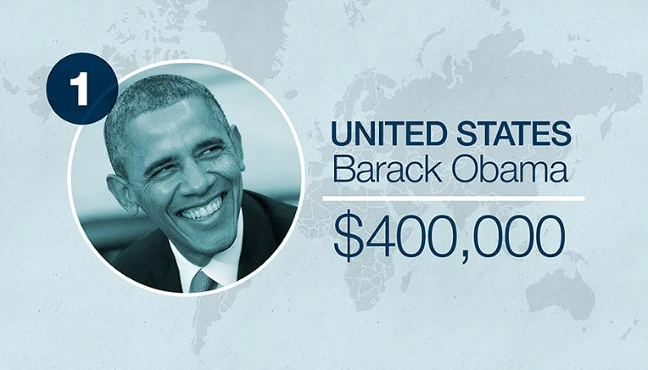 Top salarii lideri mondiali FOTO CNN