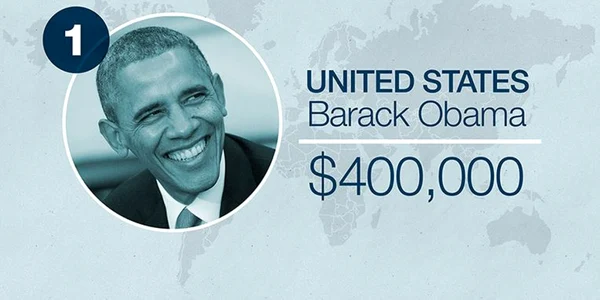 Top salarii lideri mondiali FOTO CNN