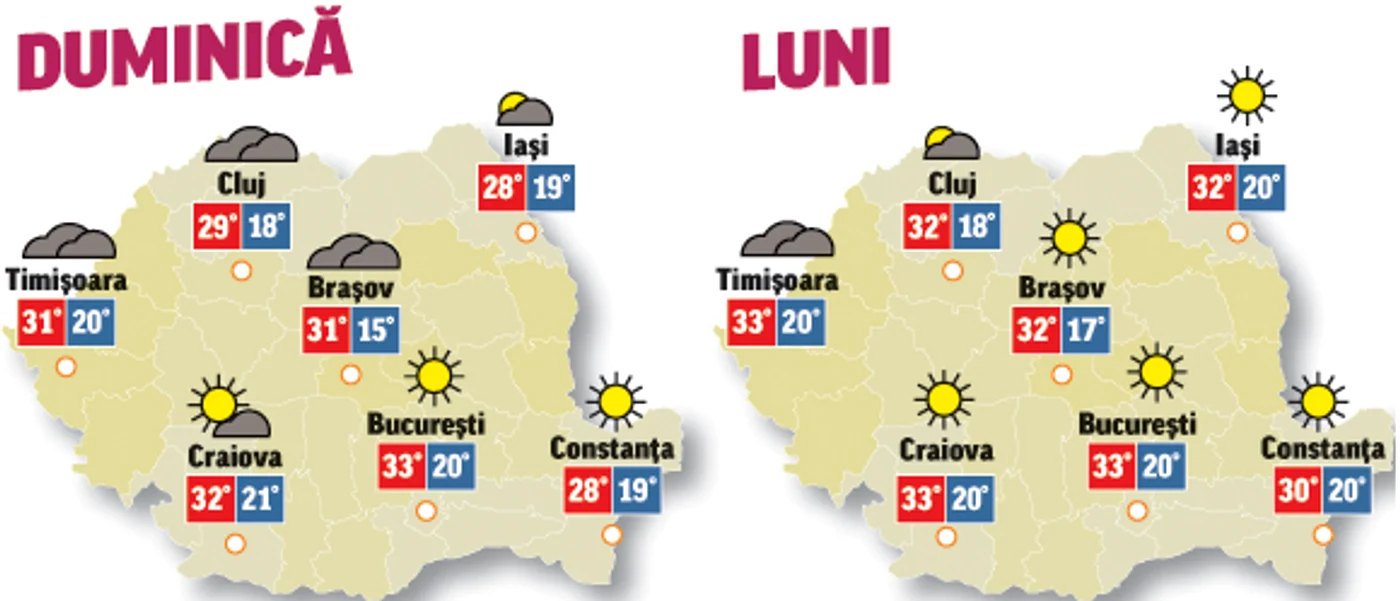 În următoarele două zile temperaturile văr scădea ușor și cerul se va acoperi treptat în majoritatea regiunilor