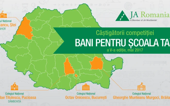 Competiţia Bani pentru şcoala ta™ este organizată de Junior Achievement (JA) România, şi face parte din Programul naţional de educaţie financiară, modulele BaniIQ™ şi Banii pe net