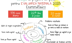 ce contine platforma jpg jpeg
