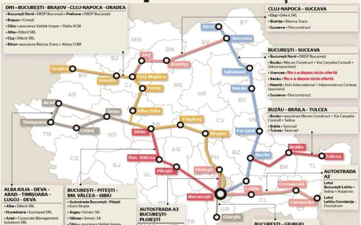 infografie deszapezire drumuri romania