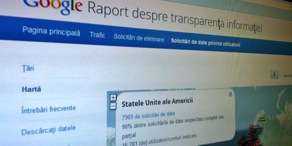 google raport transparenta