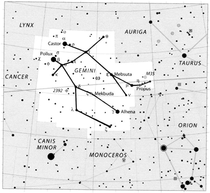 Fig. 6. Constelația Gemenii.