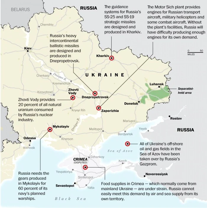 uzine ucraina