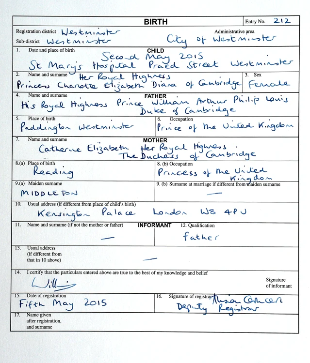Bebeluşul regal: Aşa arată certificatul de naştere al prinţesei