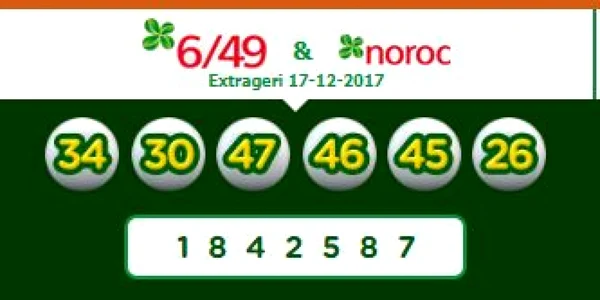 loto 