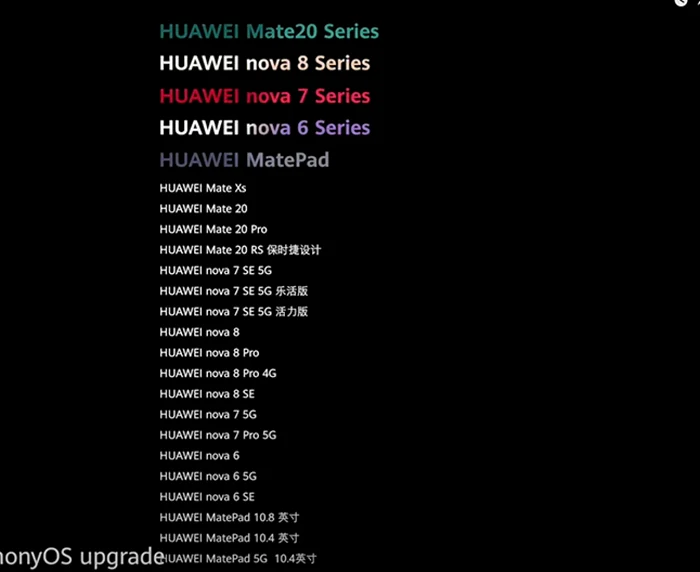 Dispozitivele Huawei care fac actualizare la HarmonyOS