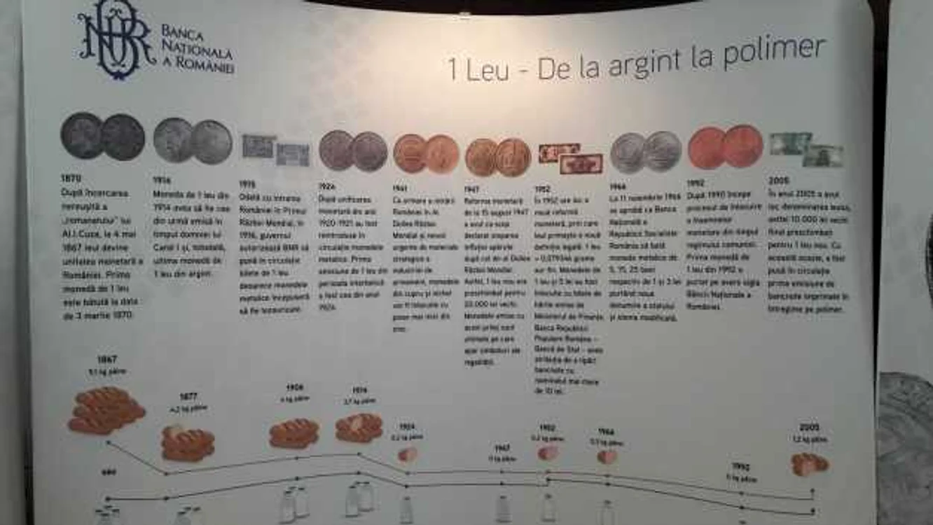 Expoziţia "Leul românesc" la BNR