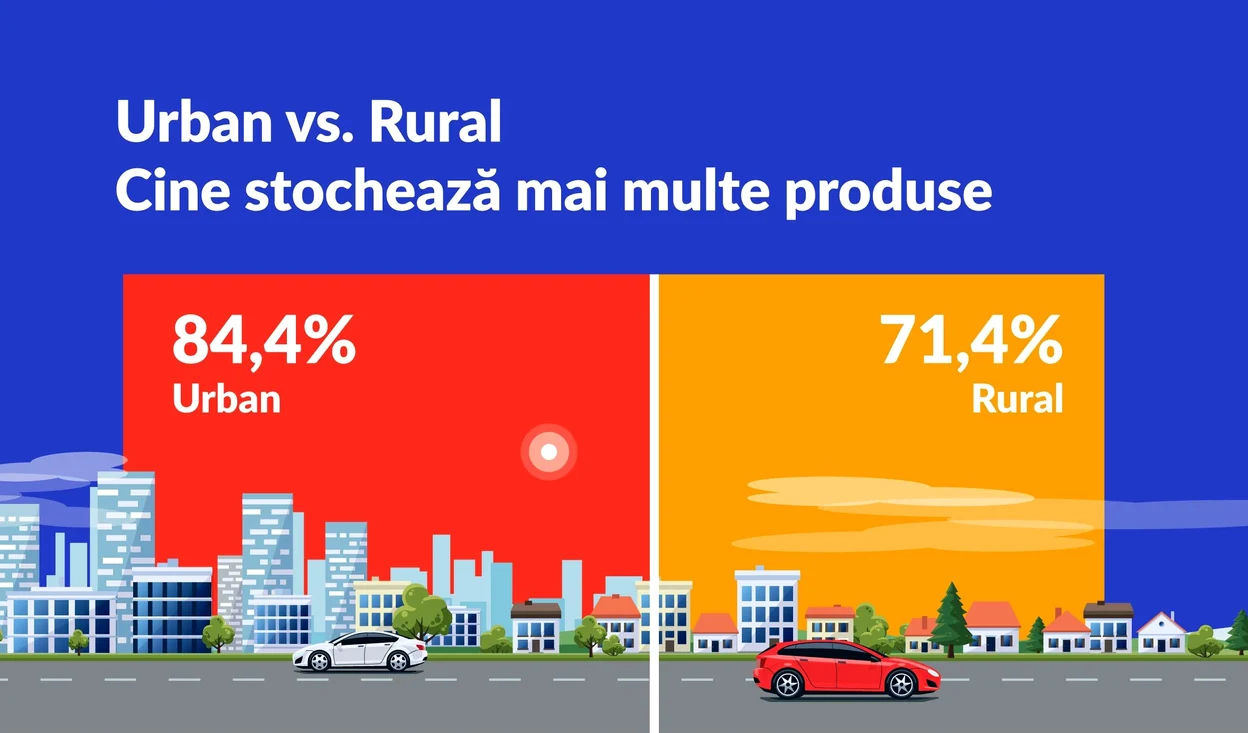 Averea de 1 miliard de euro din balcoanele românilor