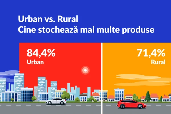 Averea de 1 miliard de euro din balcoanele românilor