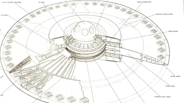 Americanii au proiectat farfurii zburătoare, în anii ’50, bazate pe ideea unui român jpeg