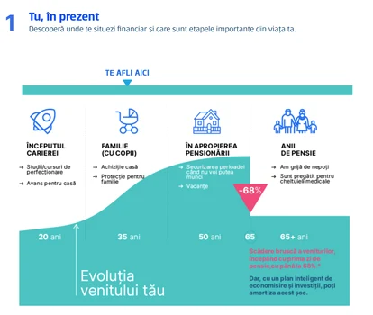 Simulare plan MAP pentru un client BCR (1) png