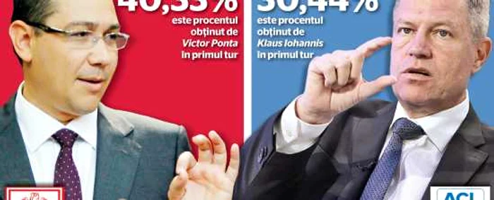 Victor Ponta şi Klaus Iohannis vor juca finala prezidenţială FOTO Adevărul