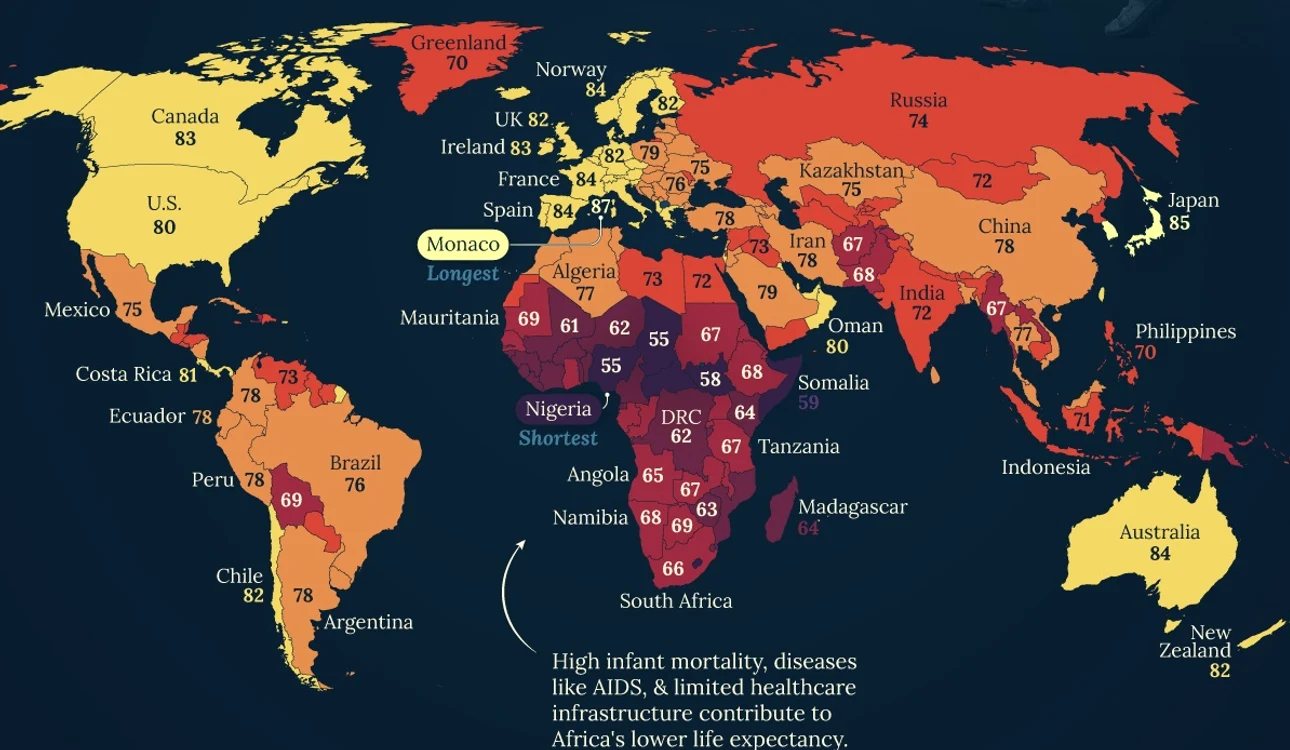 Harta speranței de viață FOTO Visual Capitalist