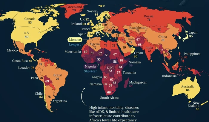 Harta speranței de viață FOTO Visual Capitalist