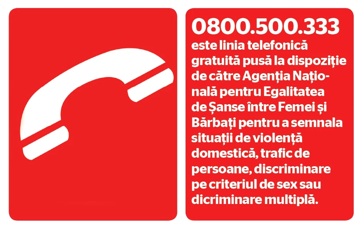 violenta femei linie telefonica urgenta