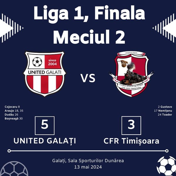United Galați la un pas de al patrulea titlu național de futsal