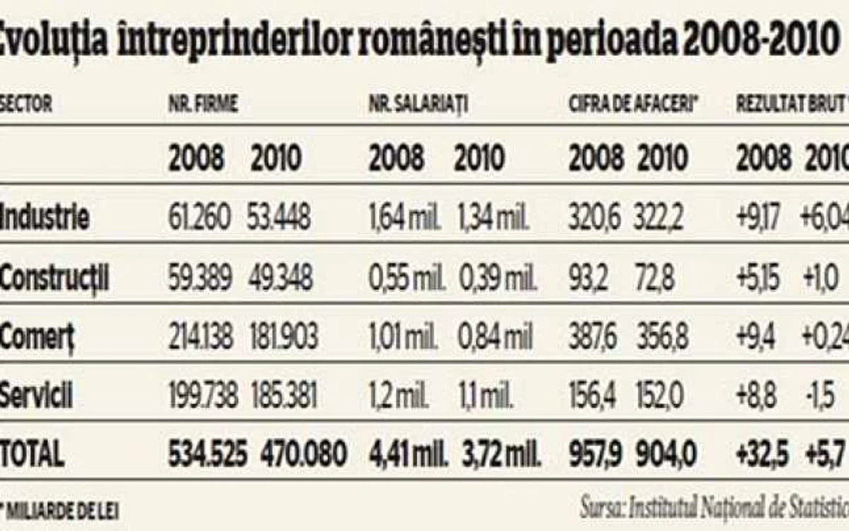 info