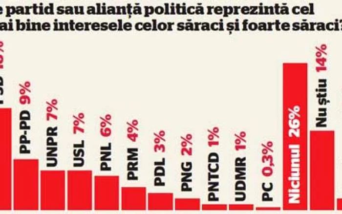 infografie