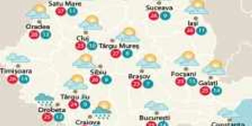 Temperaturile astăzi