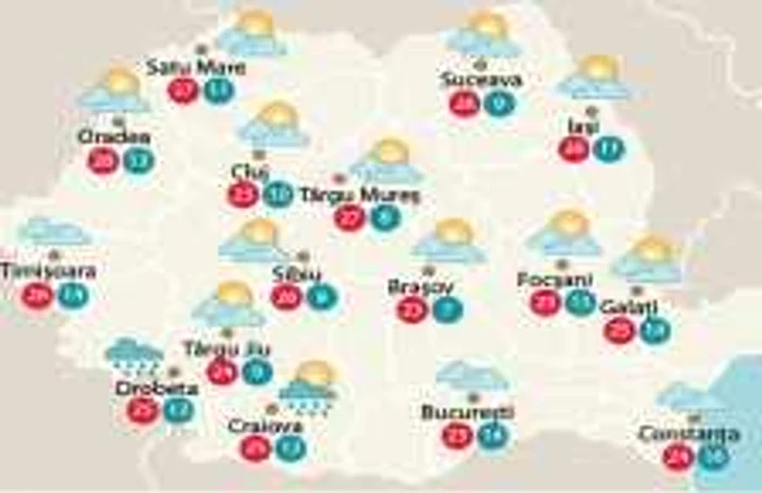 Temperaturile astăzi