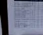 definitivat profesori caras severin