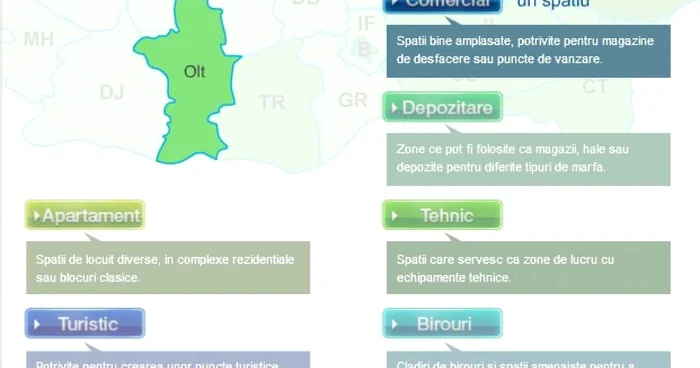 Oferta a fost afişată pe site