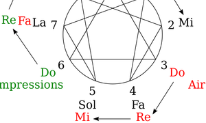 image png