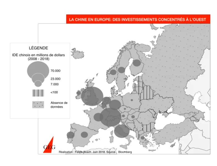 China in Europa