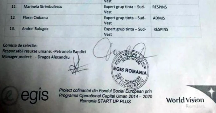 ciobanu expert egis