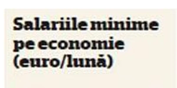 Salariile minime din UE
