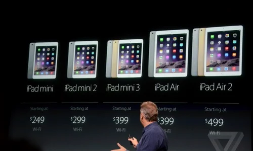 ipad galerie 630x419 jpeg