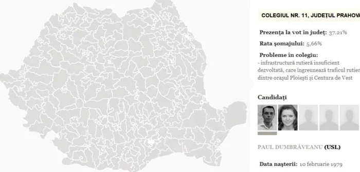 Colegiul 11 Deputaţi Prahova. Infografie Adevărul