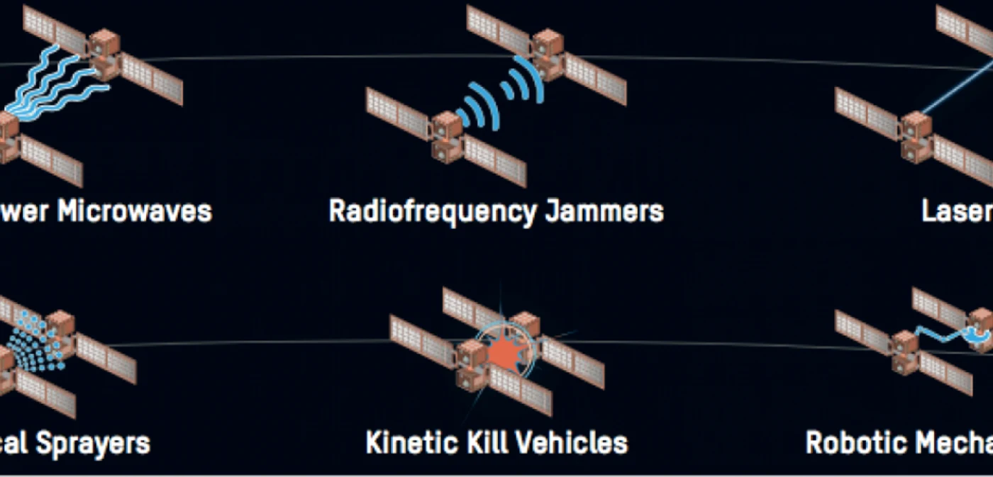 Sateliti